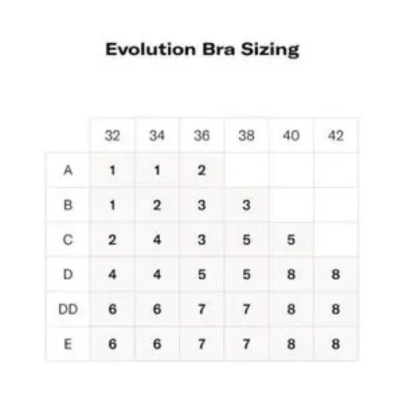 Knix | Size 4 Evolution Bra - Picture 6 of 6